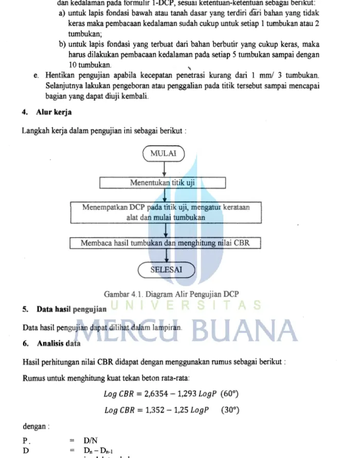 Gambar 4.1.  Diagram Alir Pengujian DCP  5.  Data basil pengujian 
