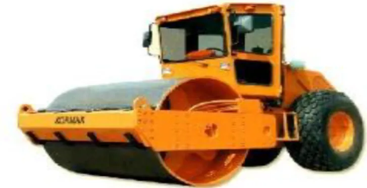 Gambar 2.12 Mesh Grid Roller 