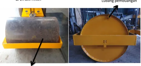 Gambar 2.18 Drum roller 