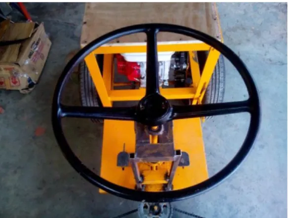 Gambar 2.20 Handle atau steer 