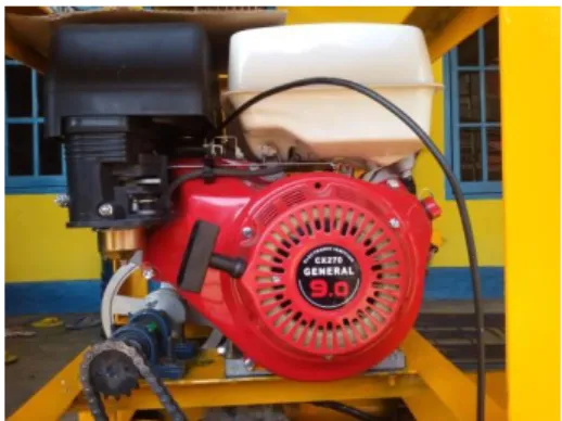 Gambar 2.24 Gasoline Engine 