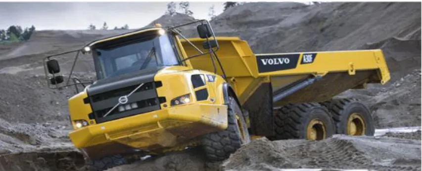 Gambar 2.5 Highway Dump Truck  Sumber: 