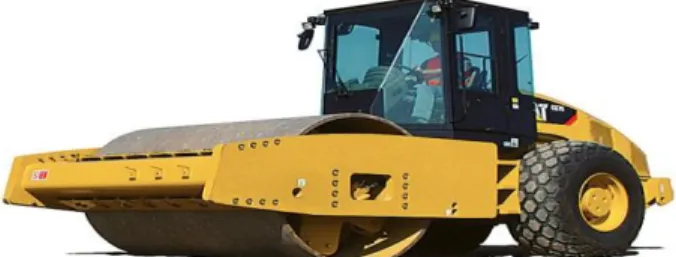 Gambar 2.1 Compactor  Sumber: Lit 16 