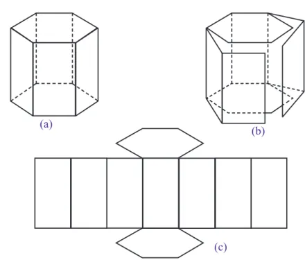 Gambar 8.25 :  Prisma segitiga dan jaring-jaringnya.