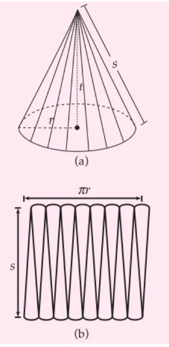 Gambar 2.5(b) tersebut dinamakan jaring-jaring kerucut dari Gambar 2.5(a). Dari Gambar 2.5(b) dapat diamati bahwa jaring-jaring selimut kerucut berbentuk juring dengan ukuran sebagai berikut.