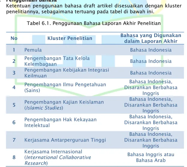 Tabel 6.1. Penggunaan Bahasa Laporan Akhir Penelitian 