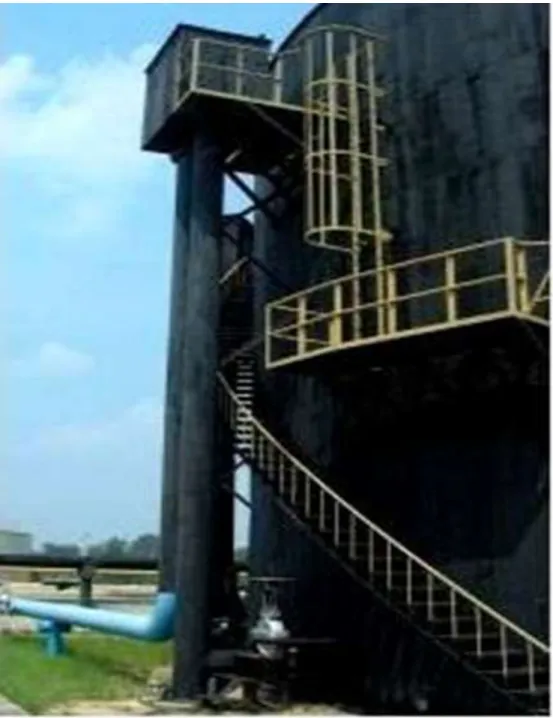 Gambar 2. 6 Water Leg    