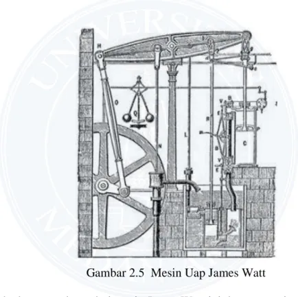 Gambar 2.5  Mesin Uap James Watt 