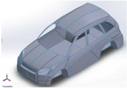 Gambar 1. Bentuk desain dari body mobil Esemka  5.1  Teori Elastisitas Dan Plastisitas 