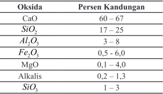 Tabel 3  Perkiraan salinitas di beberapa  Laut