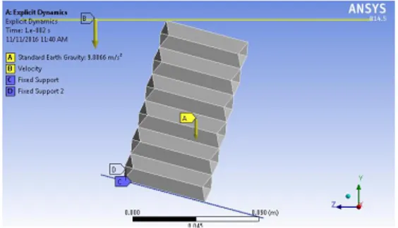 Gambar 2 menunjukkan model crash box pola  origami yang diteliti pertama kali oleh Zhang, X.,  dan You, Z