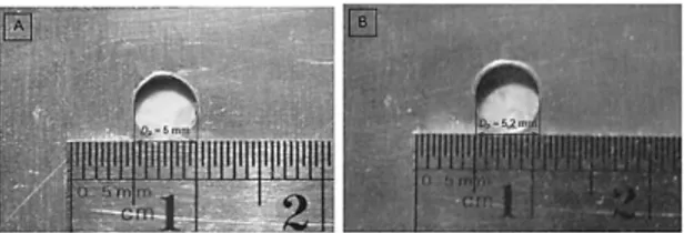 Gambar 1. Proses cold expansion hold  Dengan  bentuk  spesimen  yang  terlihat  pada  gambar  1,  maka  sangat  memungkinkan  terjadinya tegangan sisa disekitar lubang