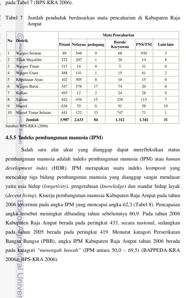 Tabel  7    Jumlah  penduduk  berdasarkan  mata  pencaharian  di  Kabupaten  Raja  Ampat 