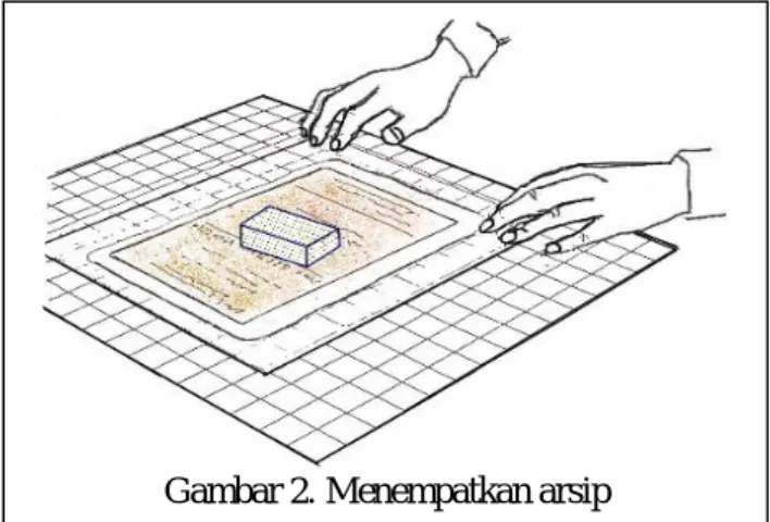 Gambar 3.  Memasang Double Tape