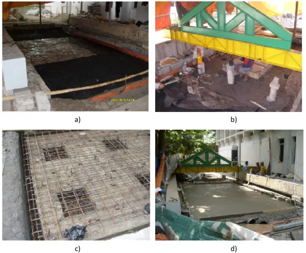 Gambar 4. Pelaksanaan konstruksi model skala penuh Sistem Pelat Terpaku dengan 3 baris tiang, a)  Lempung lunak di kolam, b) Pancang tiang metode pre-drilled, c) Penulangan pelat, d) Pengecoran beton 
