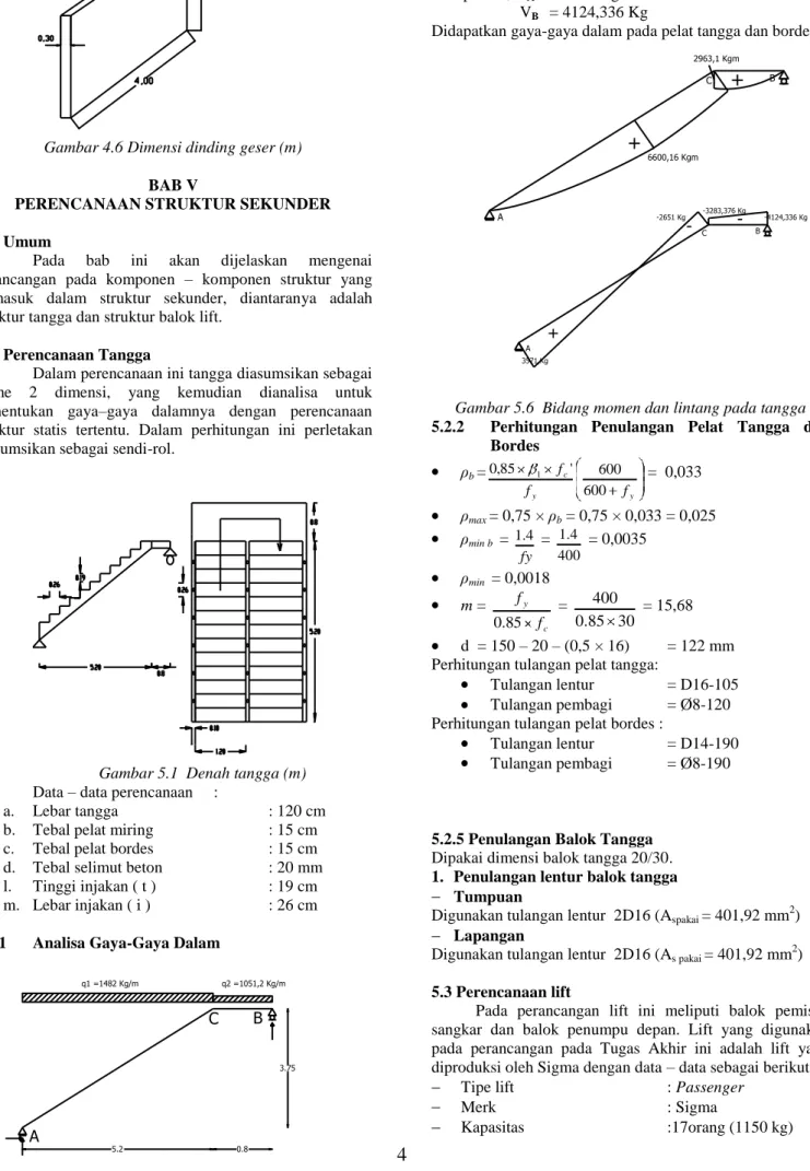 Gambar 5.1  Denah tangga (m)  Data – data perencanaan   : 