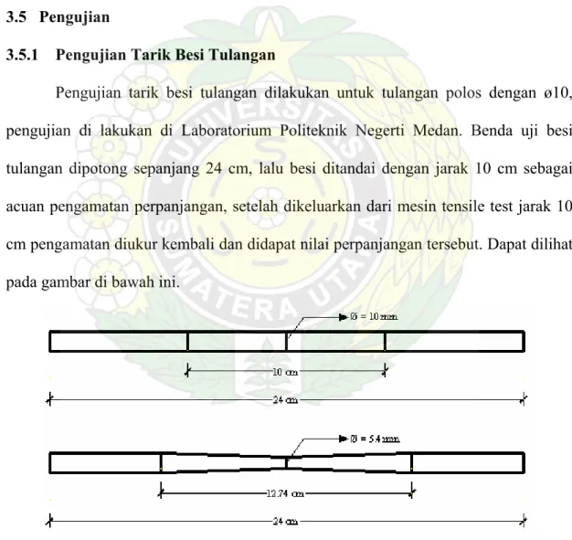 Gambar 3.2 Pengujian Tarik Besi Tulangan 