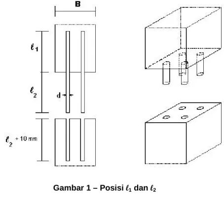 Gambar 1 – Posisi l 1 dan l 2