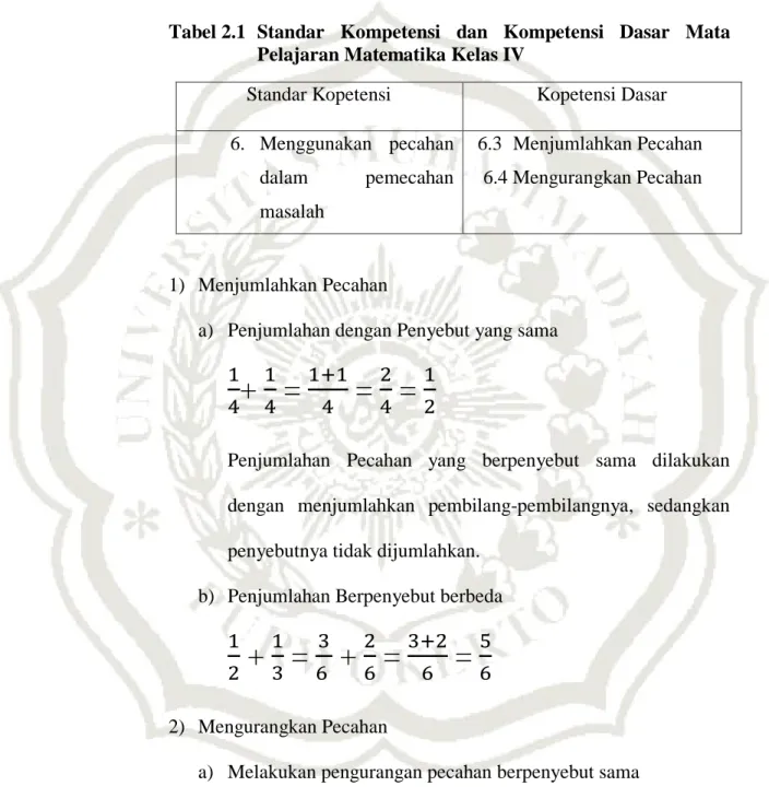 Tabel 2.1  Standar  Kompetensi  dan  Kompetensi  Dasar  Mata  Pelajaran Matematika Kelas IV  