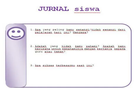 Gambar 2. Jurnal Harian Siswa 