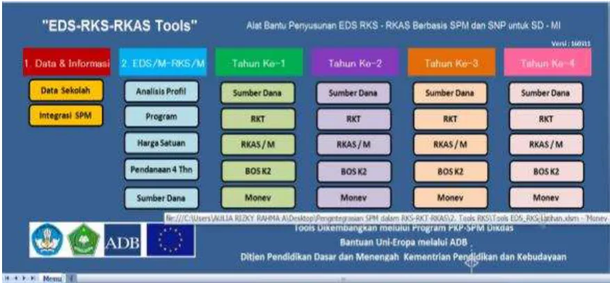 Gambar di atas adalah tampilan “Menu Utama” Tools EDS/M-RKS/M-RKT-RKAS/M” 