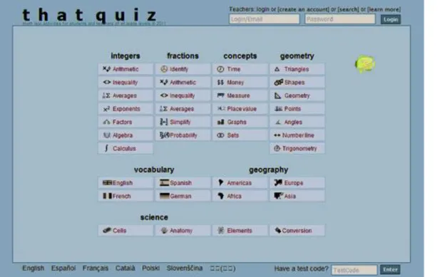 Gambar 1 tampilan awal program ThatQuiz 