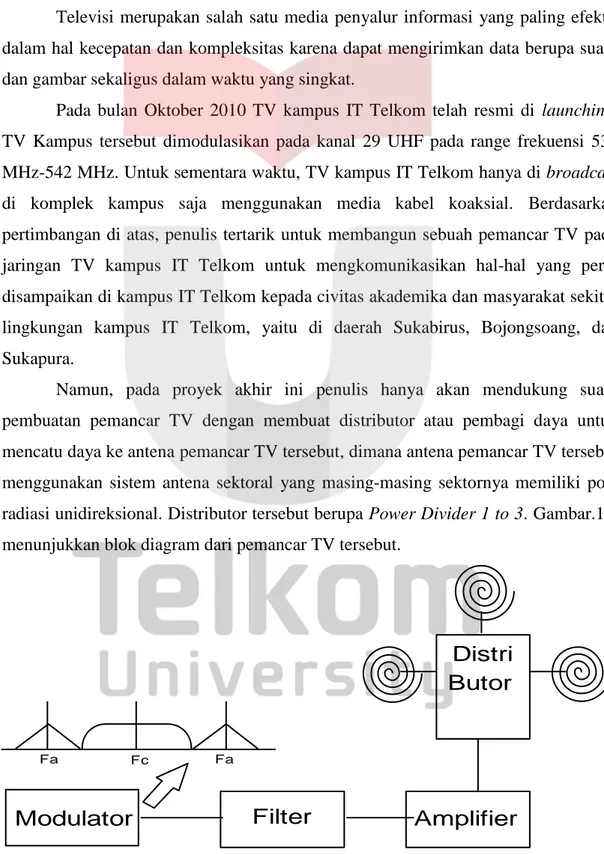 Gambar 1.1 Diagram Blok Pemancar TV Kanal 29 UHF 