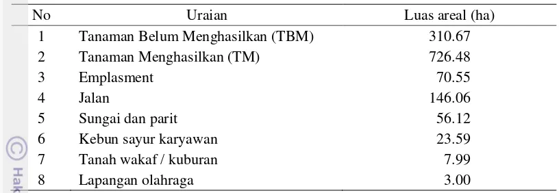 Tabel 2  Produksi dan produktivitas di Kebun Tanjung Jati tahun 2009-2013 