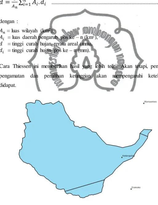 Gambar  2.1. Metode Poligon  Thiessen 