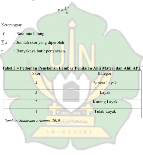 Tabel 3.4 Pedoman Penskoran Lembar Penilaian Ahli Materi dan Ahli APE 7