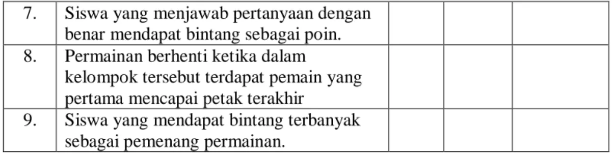 Tabel 4. Penafsiran Kategori dan Persentase 