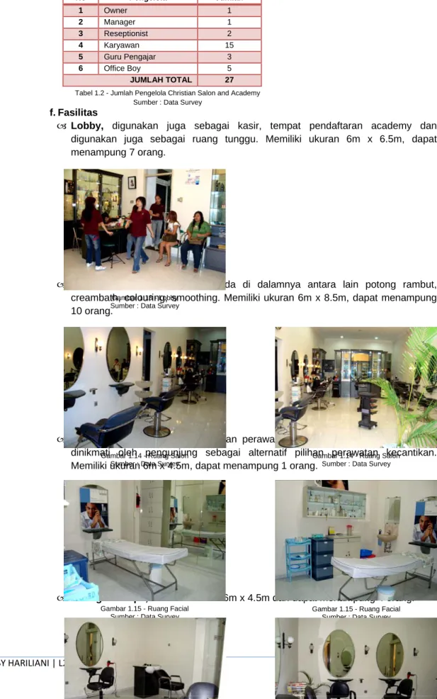 Gambar 1.14 - Ruang Salon  Sumber : Data Survey 