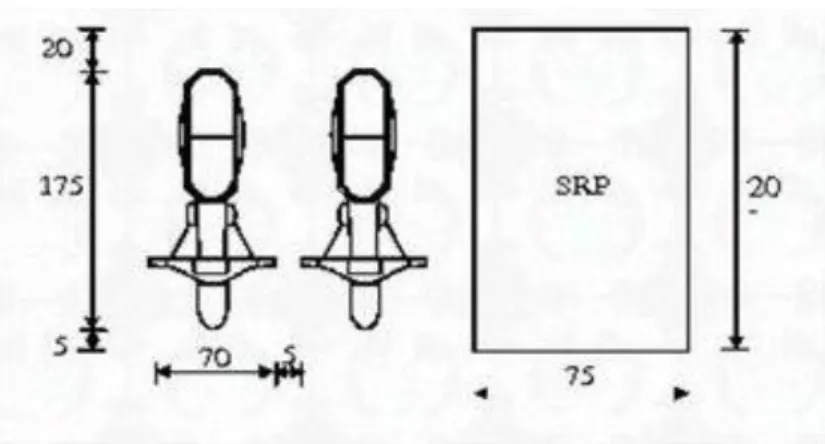 Gambar 2.6 SRP Sepeda Motor (dalam cm)   (Sumber : Dinas Perhubungan, 1996)  2.8  Parkir Di Luar Badan Jalan 