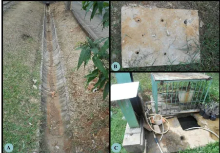 Gambar 14 Drainase 