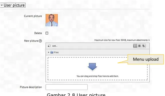 Gambar 2.8 User picture 