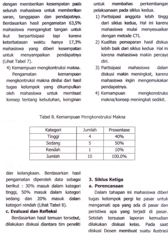 Tabel 8. KemampuanMengkonstruksi Makna