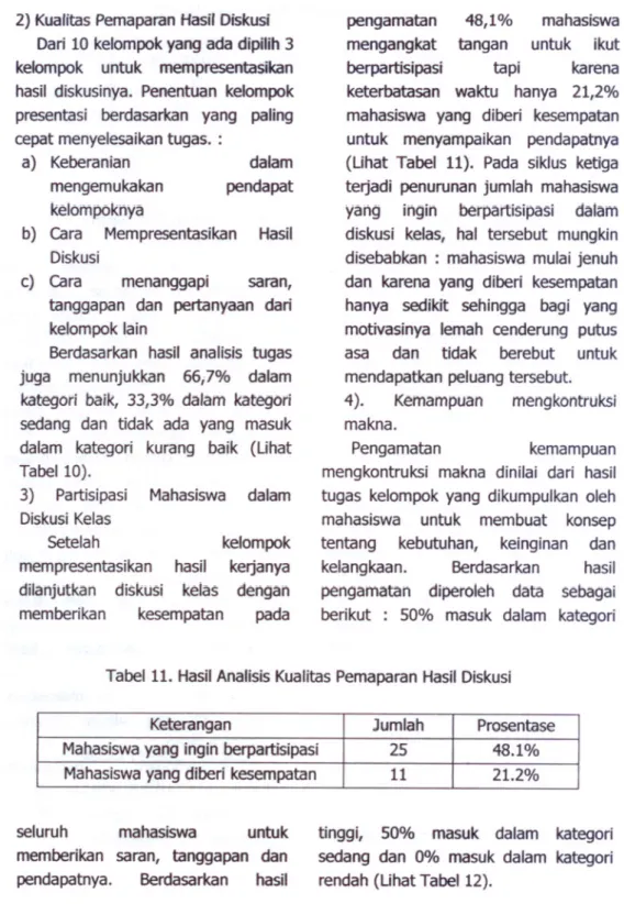 Tabel 11. HasilAnalisis Kualitas Pemaparan HasHDiskusi