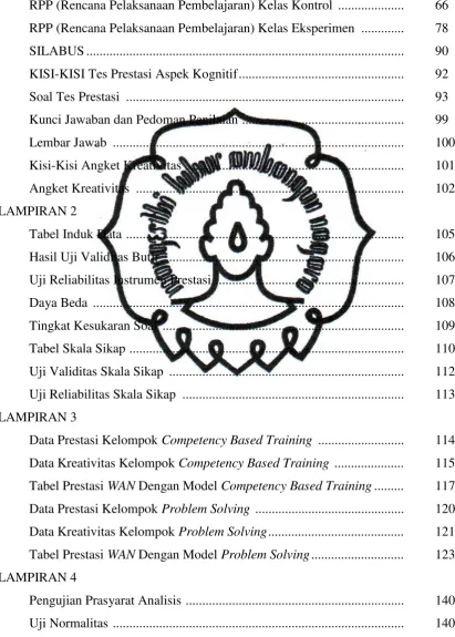 Tabel Induk Data ....................................................................................