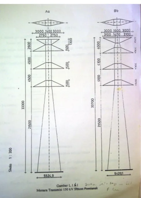 Gambar 6.1 Tower Latice 150 kV circuit ganda 