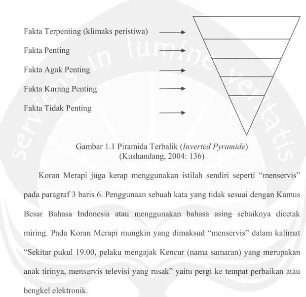Gambar 1.1 Piramida Terbalik (Inverted Pyramide)  (Kushandang, 2004: 136) 