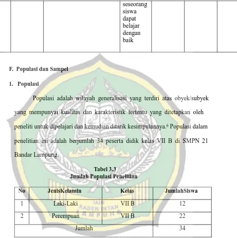 Tabel Populasi3.3 Penelitian