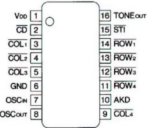 Gambar 3.6 Konfigurasi PIN LR4089B   