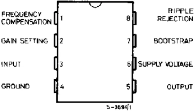 Gambar 3.12 Konfigurasi Pin IC TBA820 