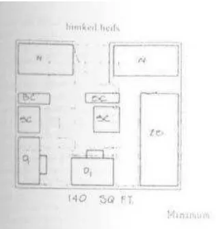 Gambar 32. Ruang double dengan bed tingkat (Minimum), ukuran ruang 15,6 m² 