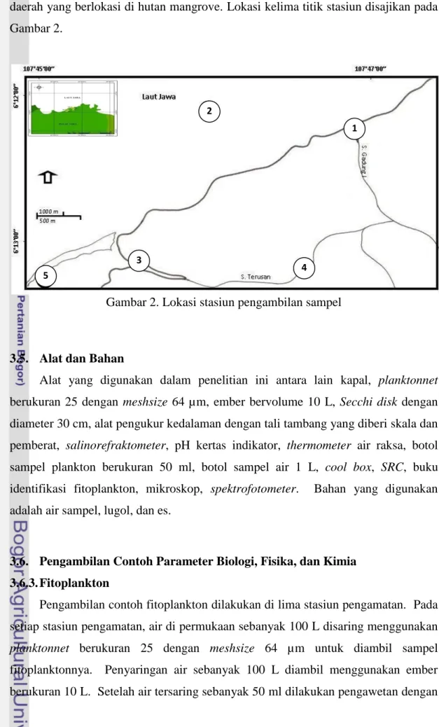 Gambar 2. Lokasi stasiun pengambilan sampel 