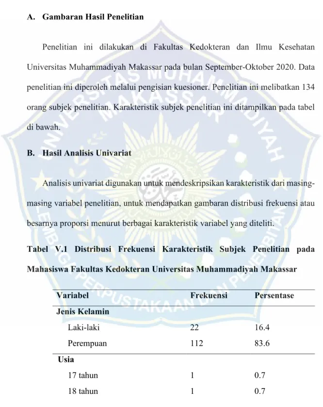 Tabel  V.1  Distribusi  Frekuensi  Karakteristik  Subjek  Penelitian  pada  Mahasiswa Fakultas Kedokteran Universitas Muhammadiyah Makassar 