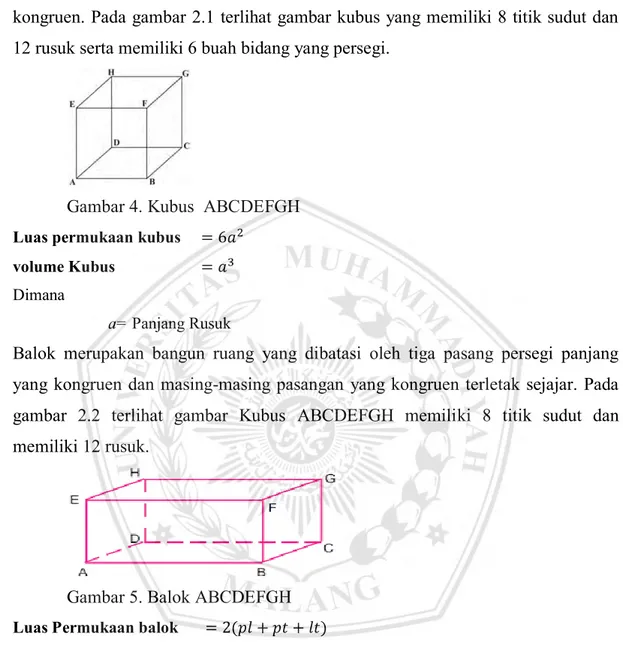 Gambar 5. Balok ABCDEFGH   Luas Permukaan balok    = 2(