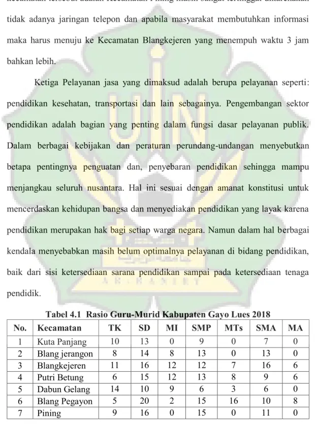 Tabel 4.1  Rasio Guru-Murid Kabupaten Gayo Lues 2018 