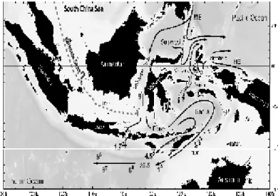 Gambar 7.  Pergerakan volume massa air Arlindo (Sumber : Susanto, 2005) Selat Makassar memegang peranan 