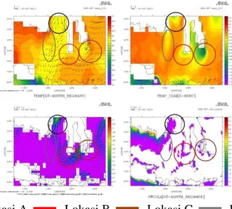 Gambar 5.Lokasi Prediksi upwelling bulan Oktober (atas kiri ke kanan: SPL, gradien suhu; 